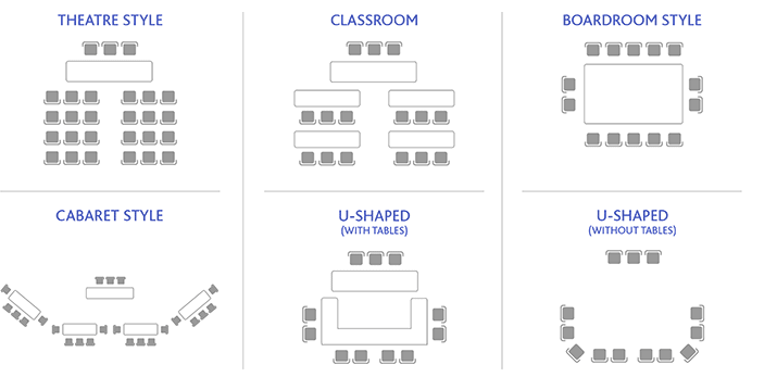 Image showing different seating arrangements